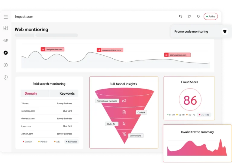 Protect and monitor preview